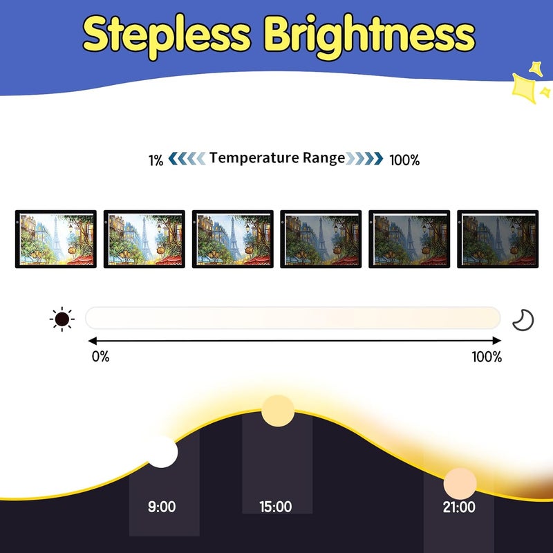 KEIWRLIGHT A4 Light Board for Tracing Pad - Plugged-in Power Thin Lightbox Adjustable Brightness Stepless Light Table, A4 Light Box for Diamond Painting Sketching Tattoo Accessories for Art Kid Adults - Image 3